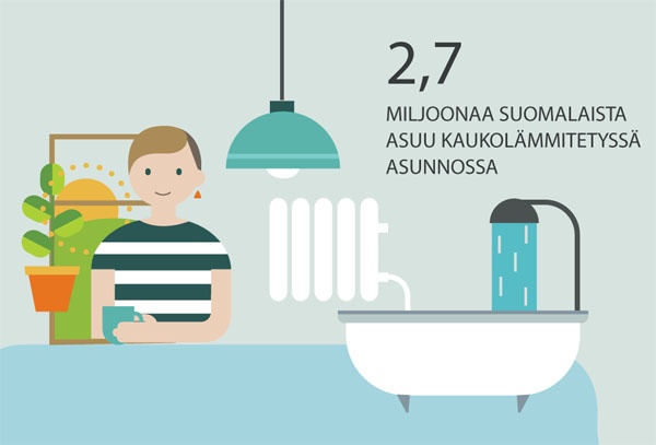 ET_kaukolampo_infografiikka_kuva1.jpg